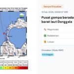 Gempa Hari Ini Jumat 13 Februari 2026 Jelang Akhir Pekan, Dua Kali Getarkan Indonesia